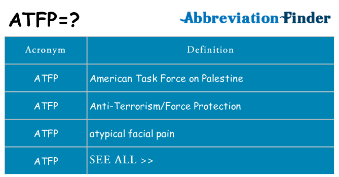 What does atfp stand for