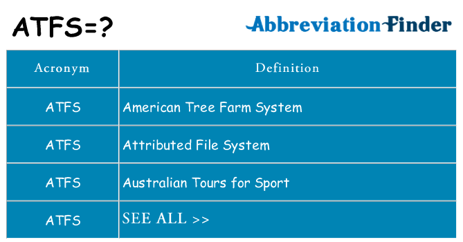What does atfs stand for