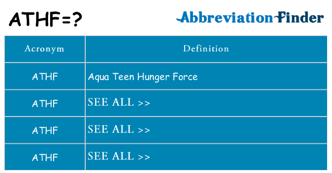 What does athf stand for