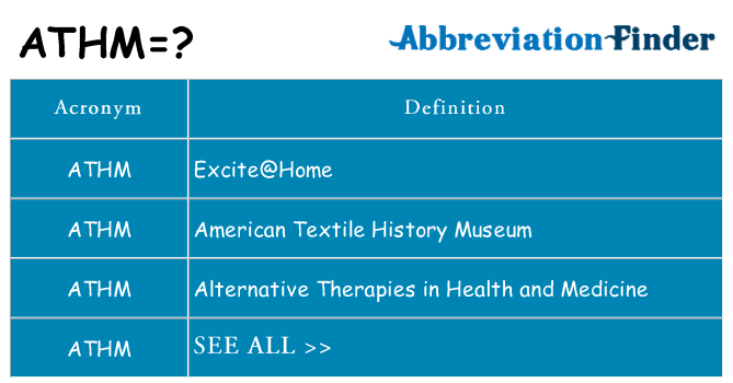 What does athm stand for
