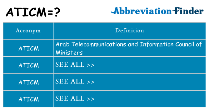 What does aticm stand for