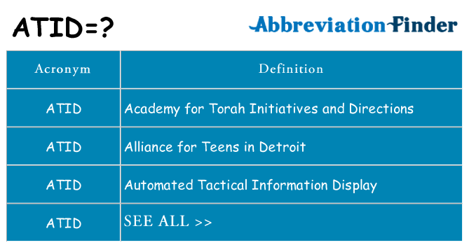 What does atid stand for