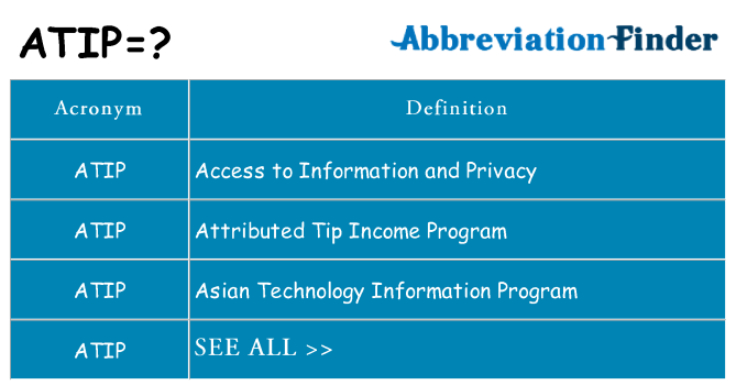 What does atip stand for