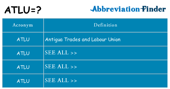 What does atlu stand for