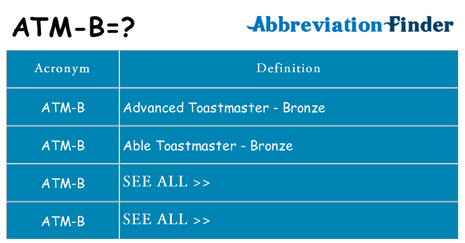 What does atm-b stand for