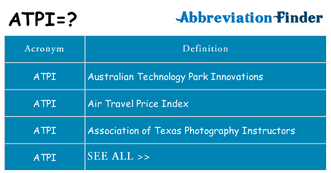 What does atpi stand for