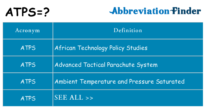 What does atps stand for