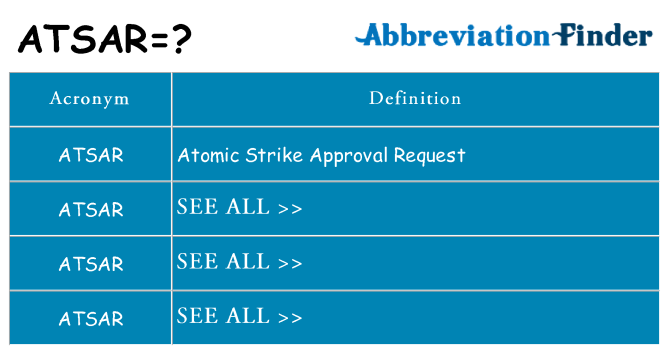 What does atsar stand for