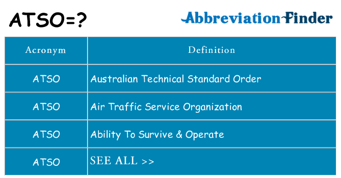 What does atso stand for