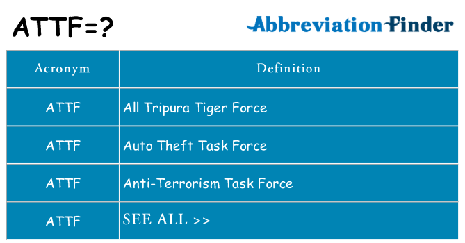 What does attf stand for