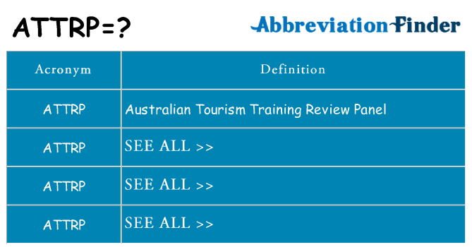 What does attrp stand for