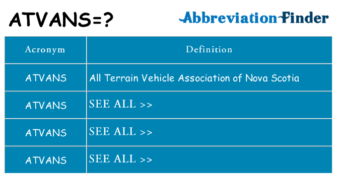 What does atvans stand for