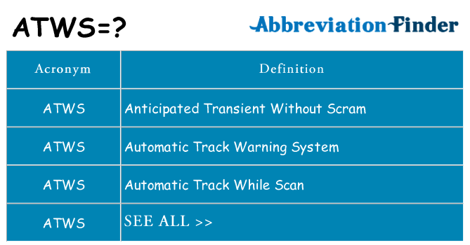 What does atws stand for