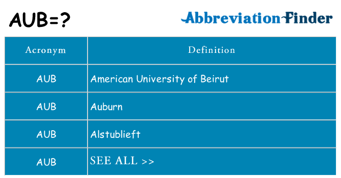 What does aub stand for