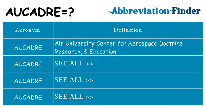 What does aucadre stand for