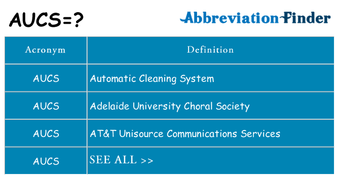 What does aucs stand for