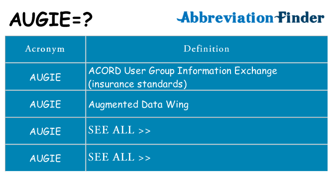 What does augie stand for