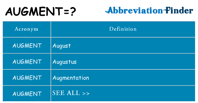 What does augment stand for