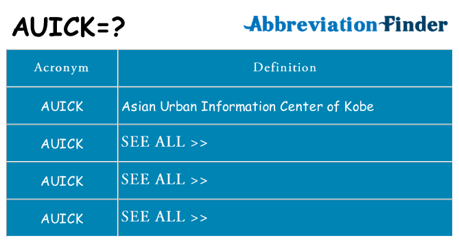 What does auick stand for