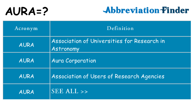 What does aura stand for