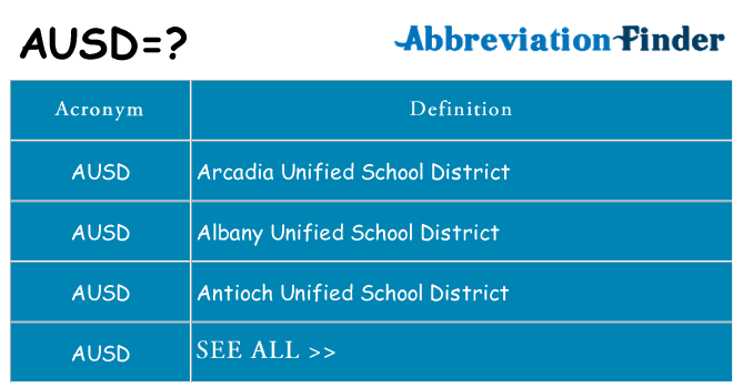 What does ausd stand for