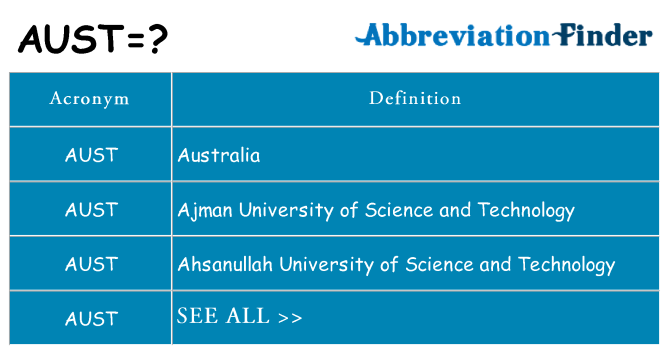 What does aust stand for