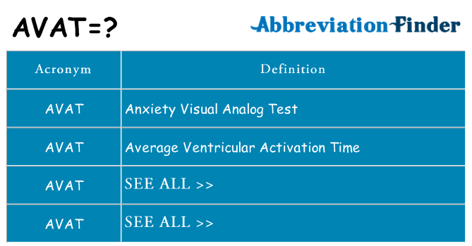 What does avat stand for