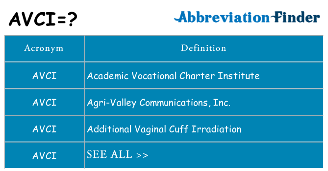 What does avci stand for