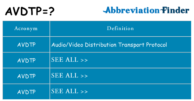 What does avdtp stand for