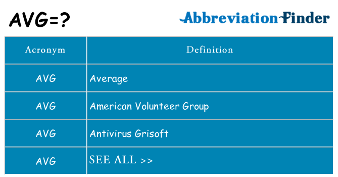 what-does-avg-mean