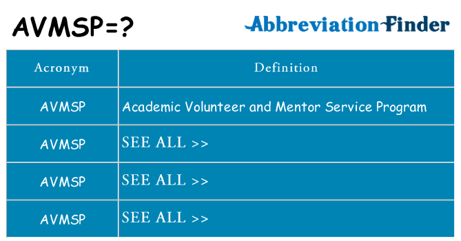 What does avmsp stand for