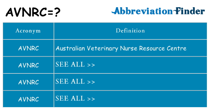 What does avnrc stand for