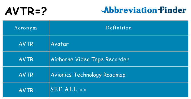 What does avtr stand for