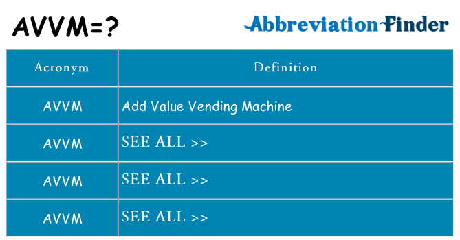 What does avvm stand for