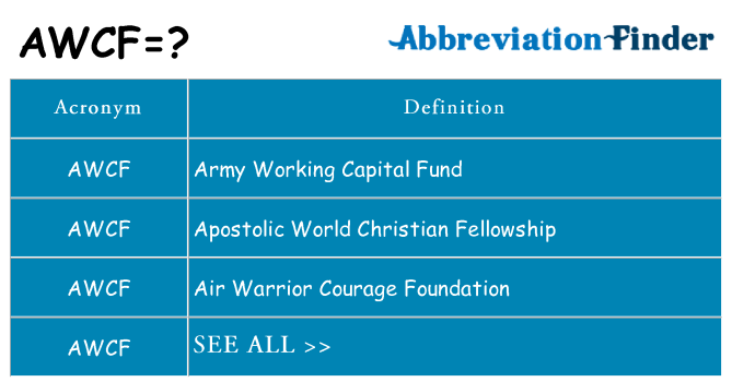 What does awcf stand for