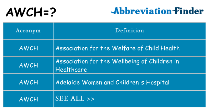 What does awch stand for