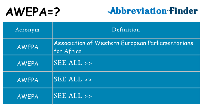 What does awepa stand for