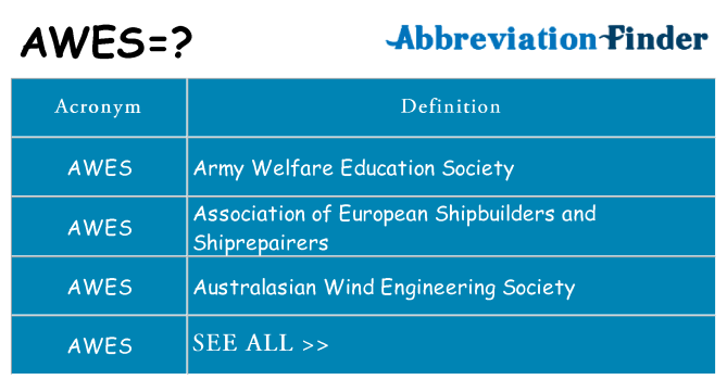 What does awes stand for