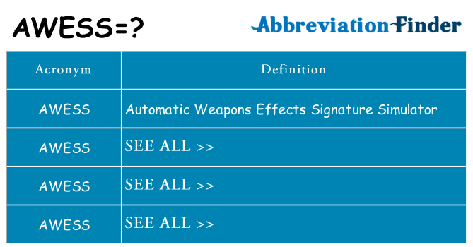 What does awess stand for