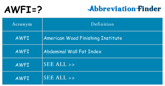 What does awfi stand for