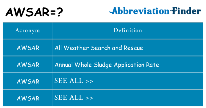 What does awsar stand for