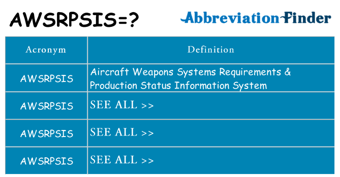 What does awsrpsis stand for