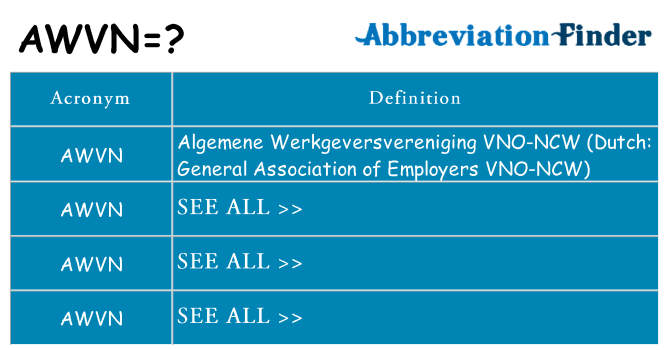 What does awvn stand for