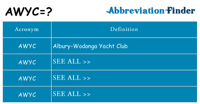 What does awyc stand for