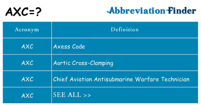 What does axc stand for