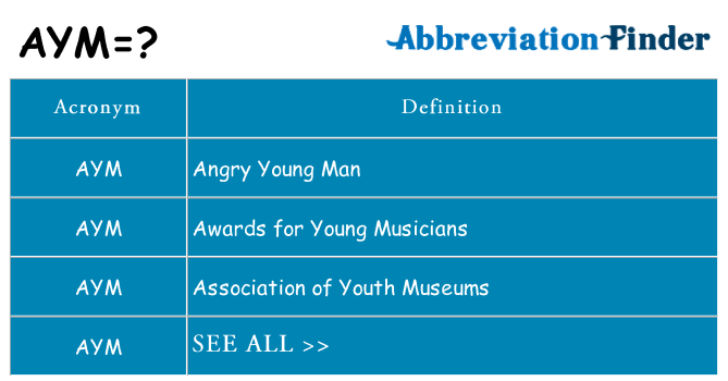 What does aym stand for