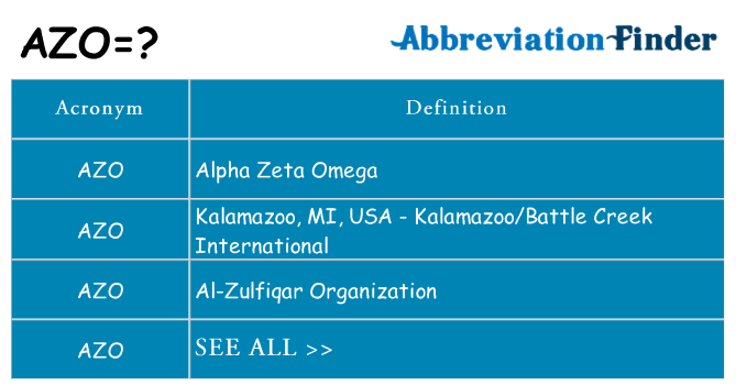 What does azo stand for