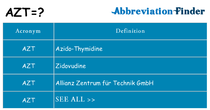 What does azt stand for