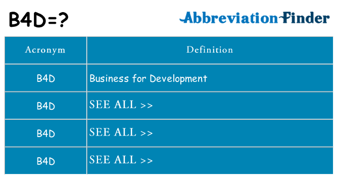 What does b4d stand for