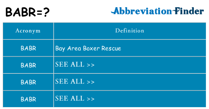 What does babr stand for